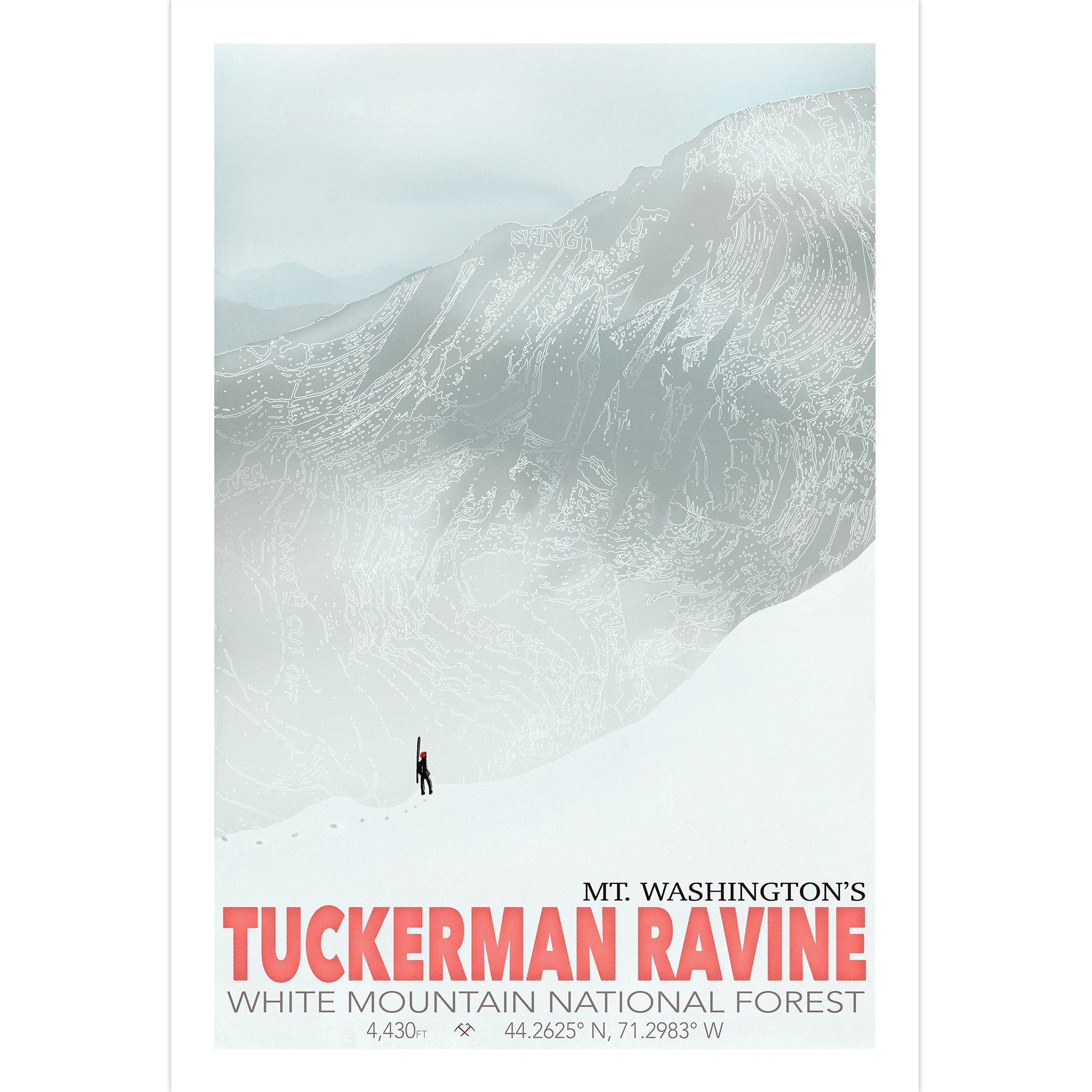 The Rtavienes Ao2 Tuckerman Ravine Head Wall